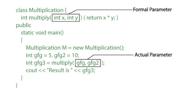Formální parametr a skutečný parametr v C++