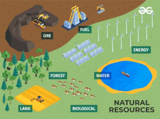 Recursos-naturales-(1)