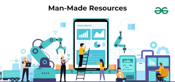 Recursos creados por el hombre (1)