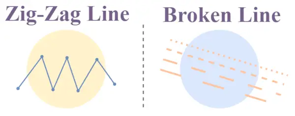 Zig Zag ir Broken Line