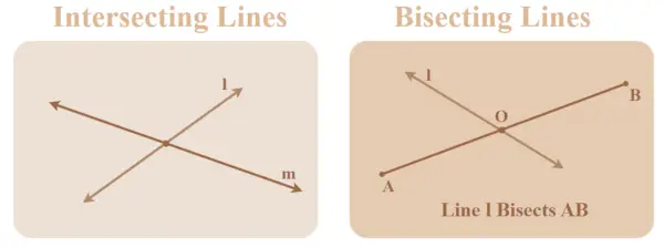 Susikertančios ir kertančios linijos