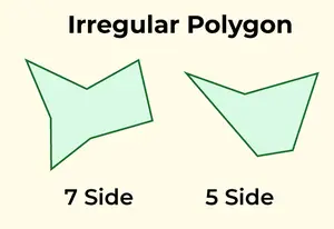 Poligon neregulat