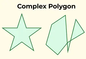 Poligon complex