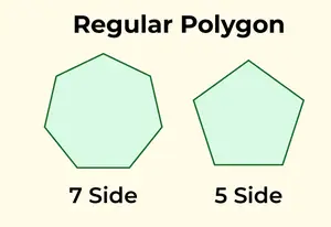 Poligon regulat