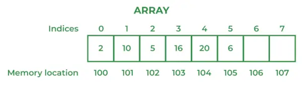5-768