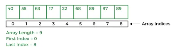 4-768