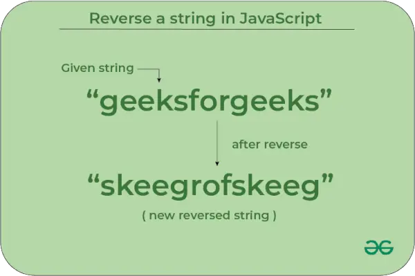 reverse-a-string-in-js
