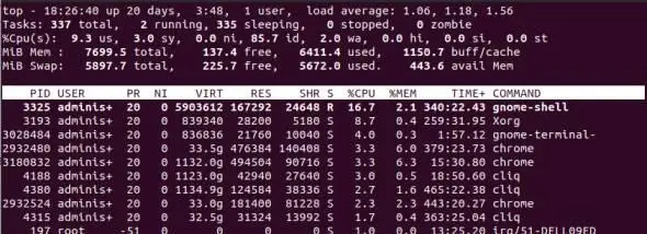 Superviseu l'activitat del sistema a Linux mitjançant l'ordre superior