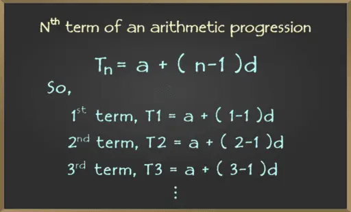 N-člen-aritmetične-progresije