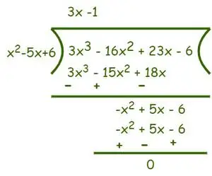 Kuutioyhtälön ratkaiseminen tekijämenetelmällä