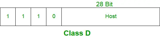 Klasse D