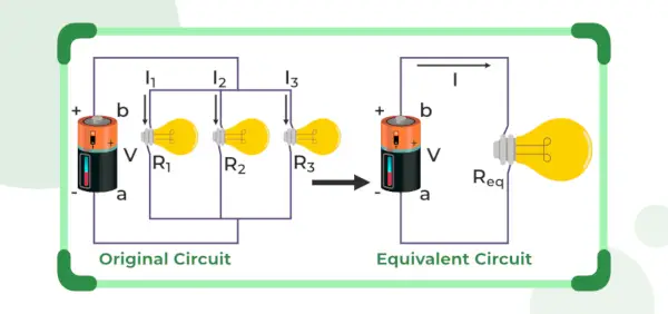 Corto circuito