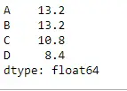 Pandas DataFrame betyr