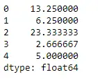 Pandas DataFrame betyr