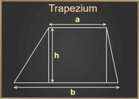¿Qué es el trapecio?