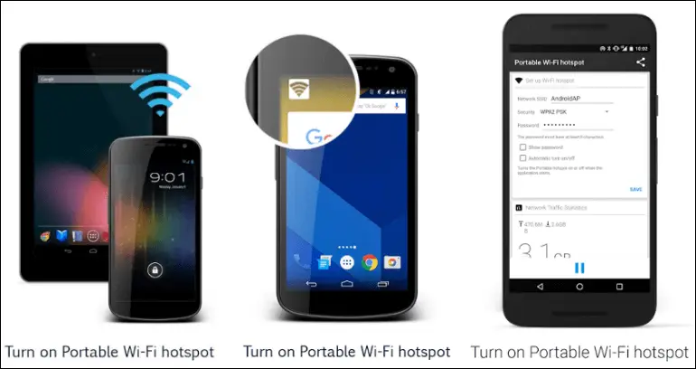 Hotspot-apps voor Android