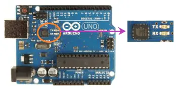 Arduino sērija | Serial.begin()