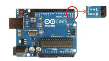 Serial Arduino |Serial.begin()