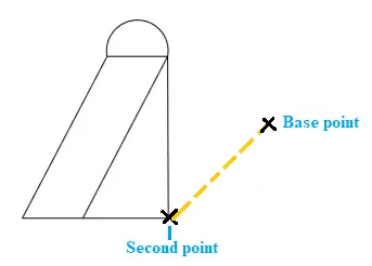 AutoCAD 스트레치