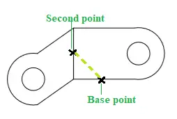 AutoCAD 스트레치