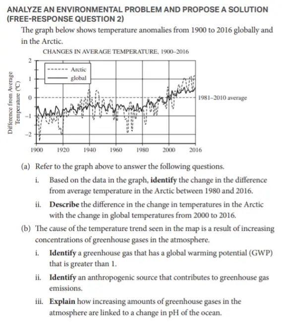 body_ap_enviro_free_response_question_2