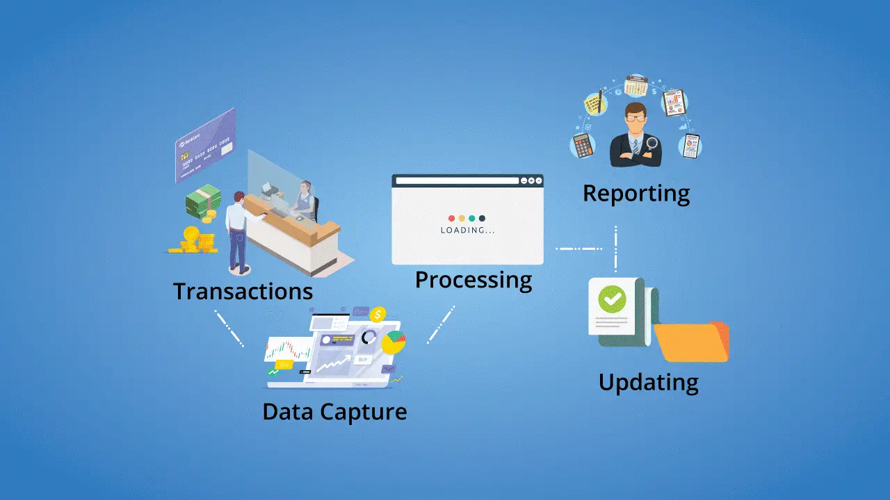 Co je MIS (Management Information System)?