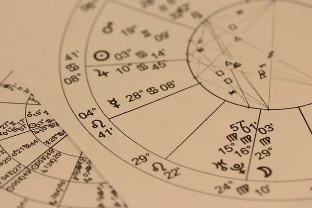 carte-astrologie-corps