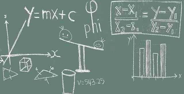 tableau de mathématiques corporelles