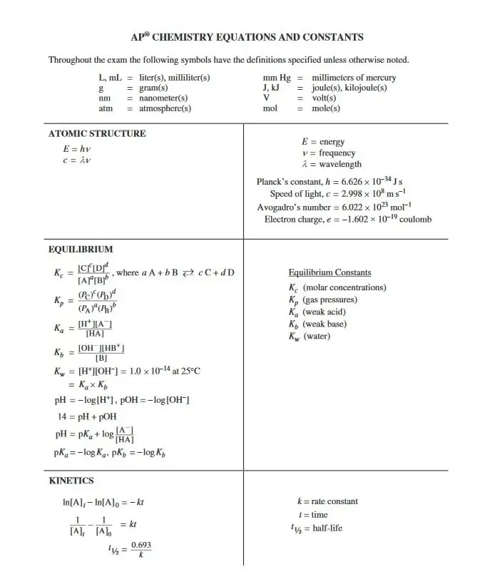 chem2