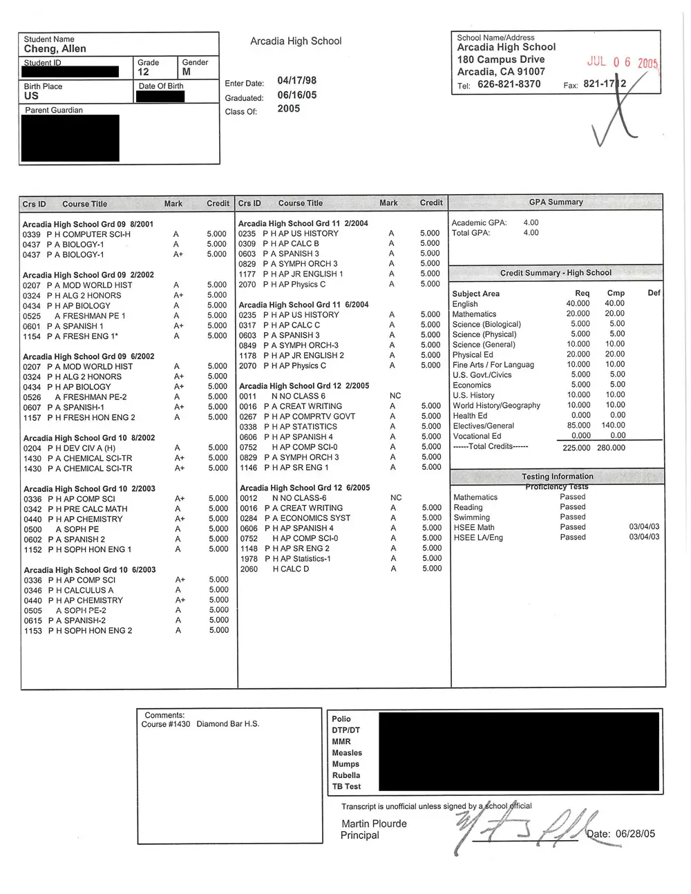 HS-Transcripción.webp