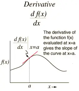 40_derivative.webp