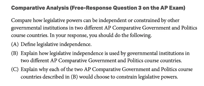 corps-ap-comp-gov-image-6