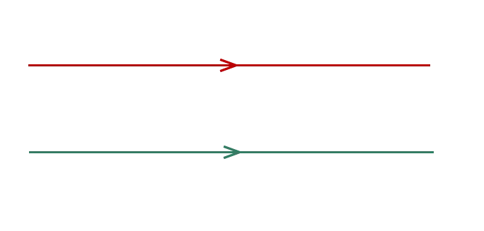 lichaam_parallel