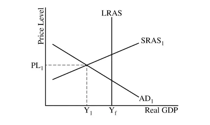 1א