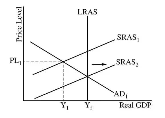 1б-1