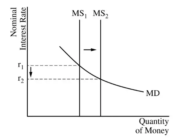 1G-1