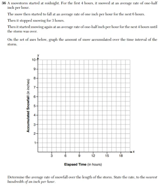 body_algebra_1_regents_part_iii_sample_pregunta