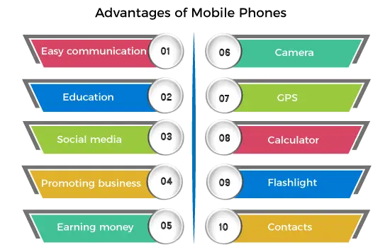 Avantages et inconvénients des téléphones mobiles