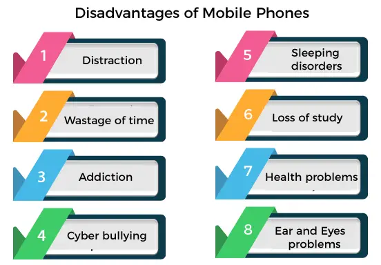 Fordele og ulemper ved mobiltelefoner