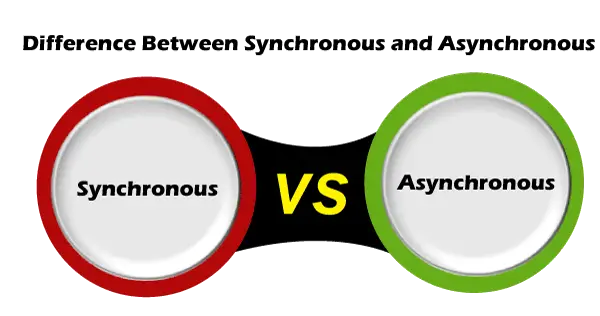 Synkron motor