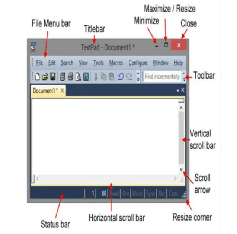 Barre d'outils dans l'ordinateur