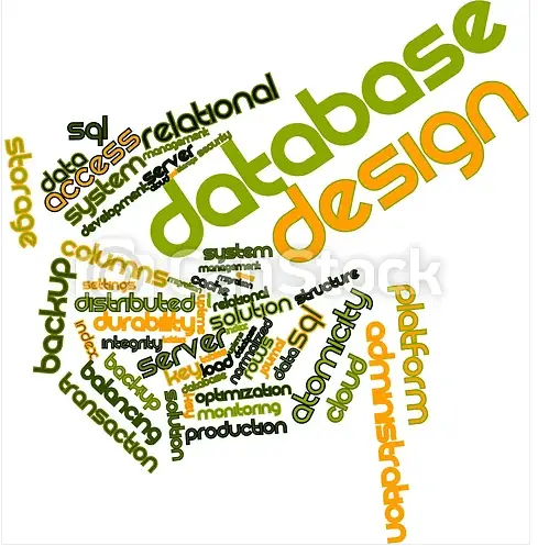 Databaseontwerp