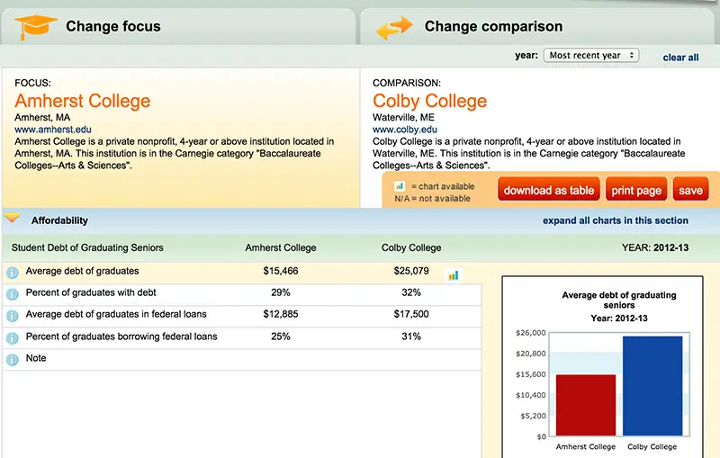 body_collegeinsight2