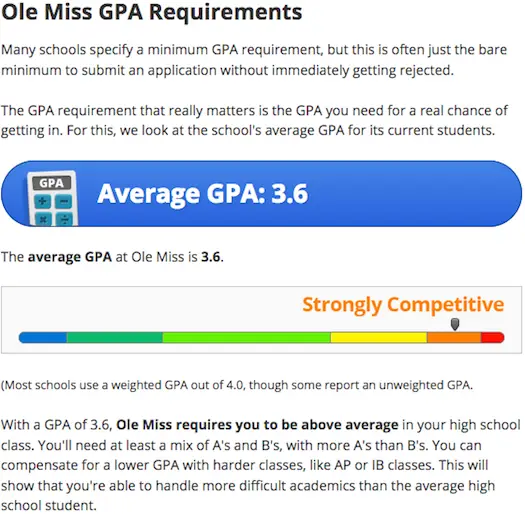 feature_averagehsgpa