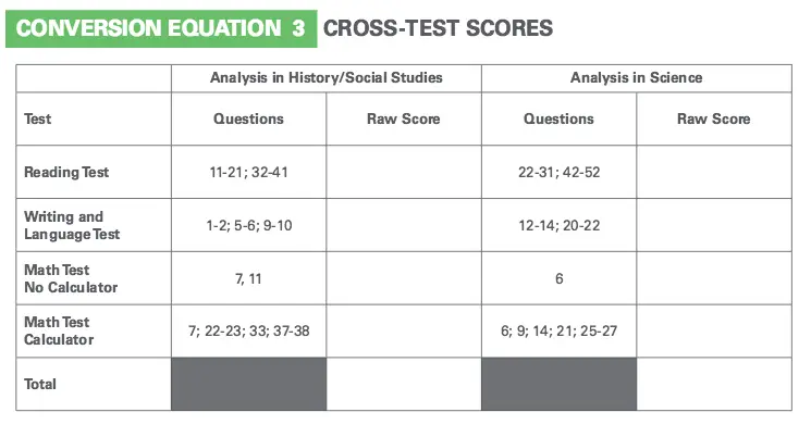 body_crosstest2.webp