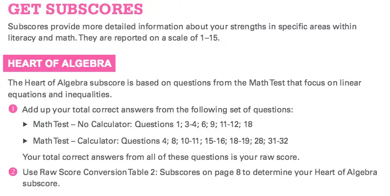 body_subscores1.webp