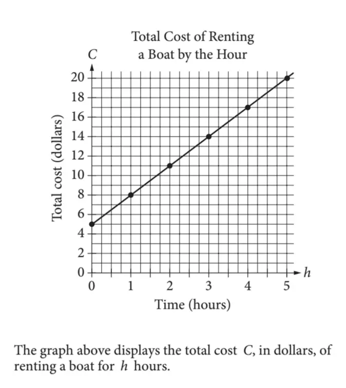 corps_question8a.webp