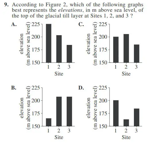 body_36science_passage1_q4.webp