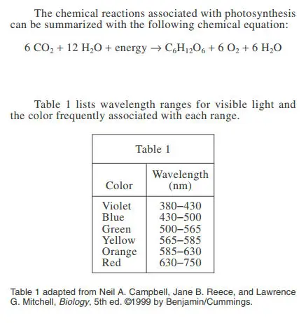 body_act24science_photo1.webp