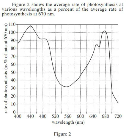 body_act24science_photo2.webp